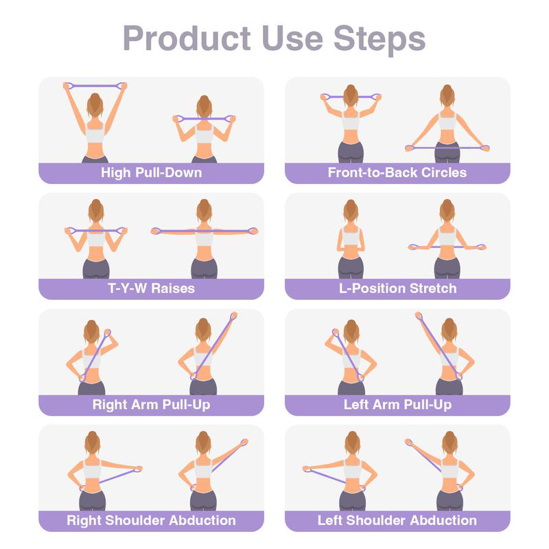 Figure 8 Resistance Bands – Silicone Exercise Bands