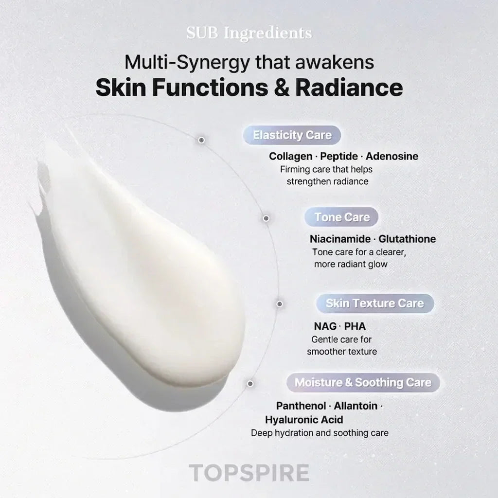 PDRN-Exosome Skinplaning Glaze Mask - Wake Up To Glass Skin Overnight
