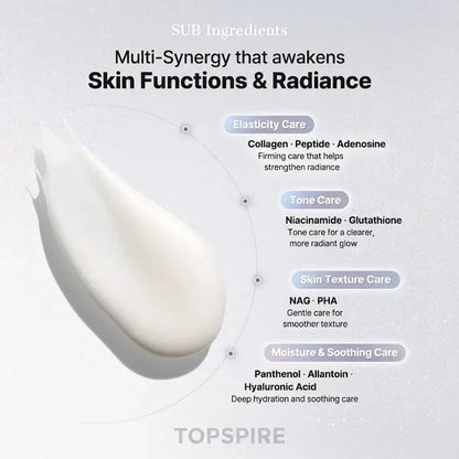 PDRN-Exosome Skinplaning Glaze Mask - Wake Up To Glass Skin Overnight