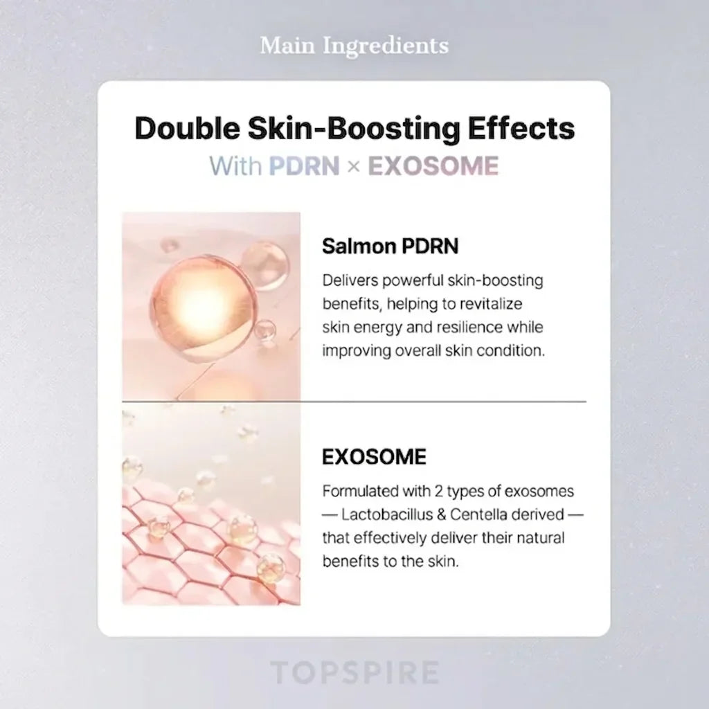 PDRN-Exosome Skinplaning Glaze Mask - Wake Up To Glass Skin Overnight