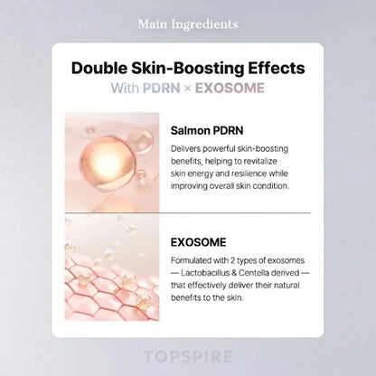 PDRN-Exosome Skinplaning Glaze Mask - Wake Up To Glass Skin Overnight